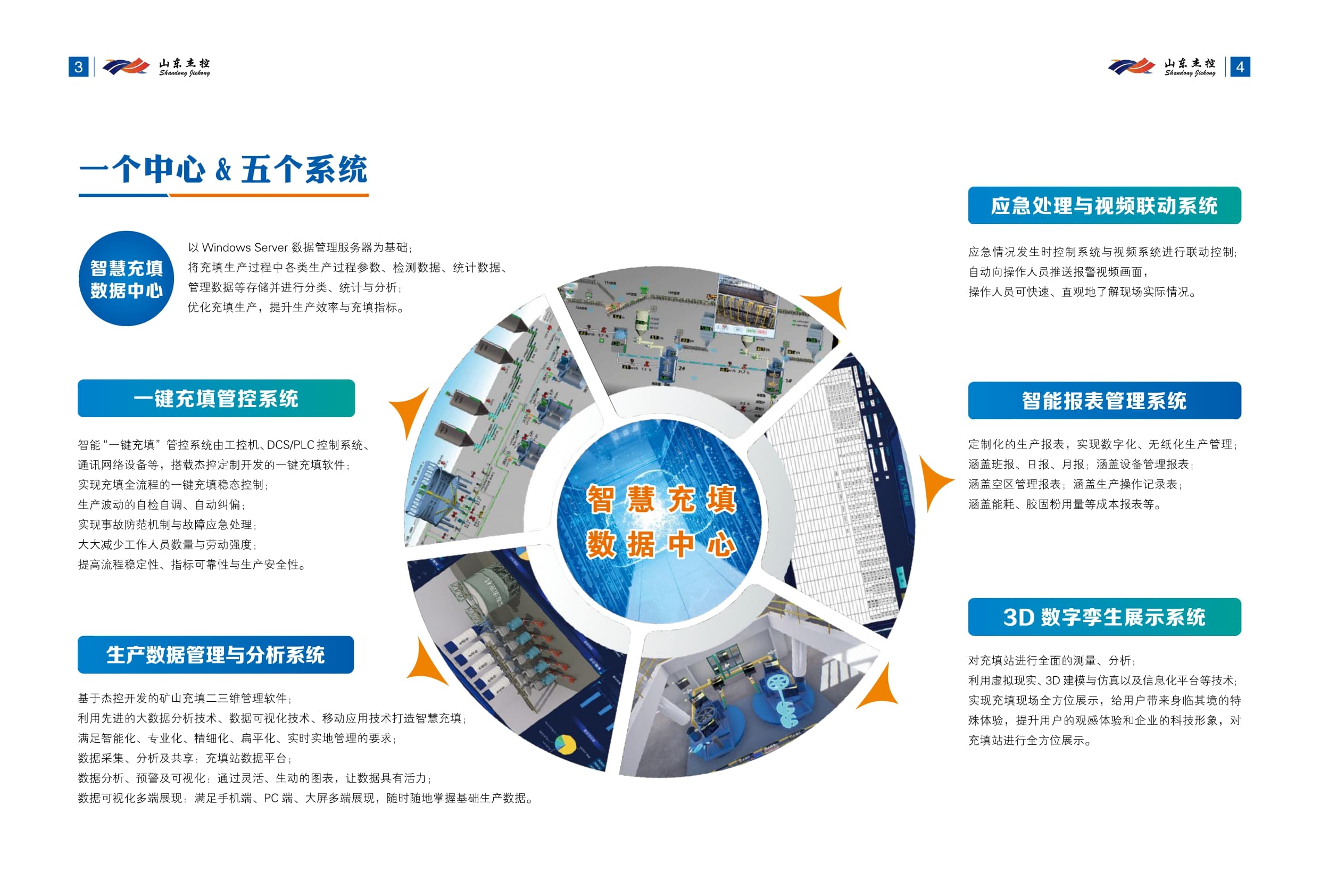 山东杰控一键充填画册A3版_page-0003.jpg